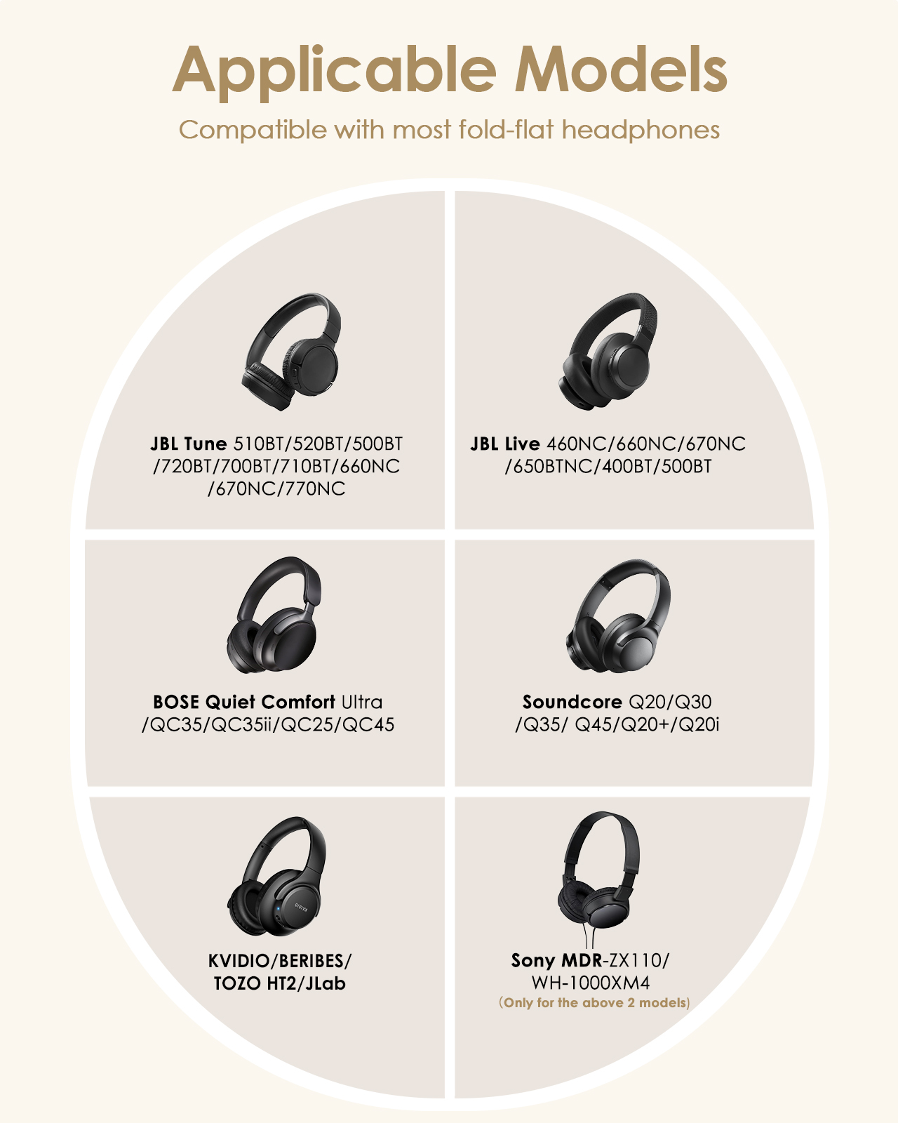 Étui pour écouteurs Bose Quiet - Beats Headphone Solo 4 avis et prix