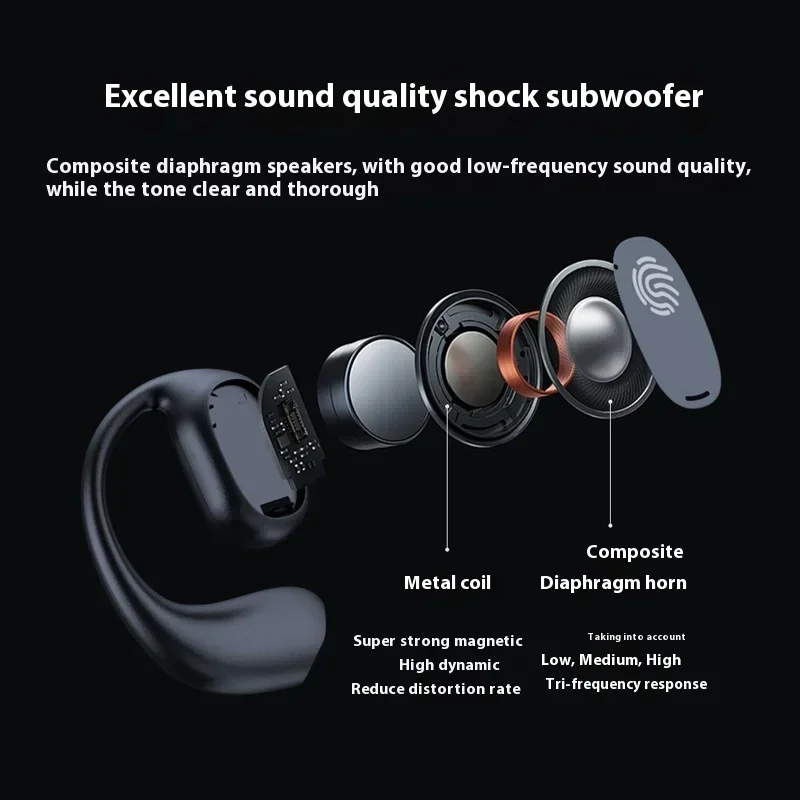 Écouteurs sportifs sans fil Bl - Beats Headphone Solo 4 avis et prix