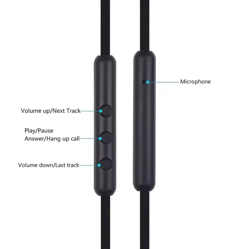 Câble de remplacement USB Type - Sennheiser Headphone Hd 560S avis et prix
